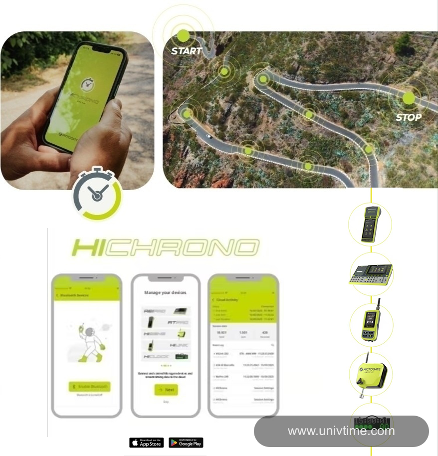 无界计时来了！Microgate HiChrono 正式发布